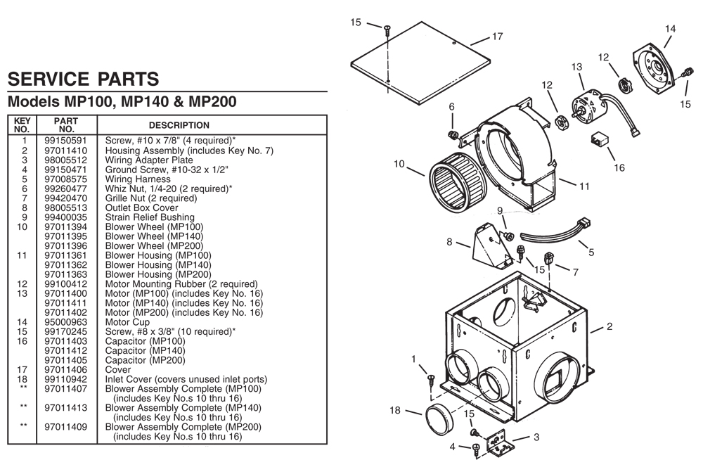 Broan MP200 Multi-Port In-Line Ventilator Parts breakout large